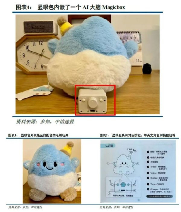 开云体育现时国内AI愚弄81%都聘任隐藏C端客户-开云平台网站皇马赞助商| 开云平台官方ac米兰赞助商 最新官网入口